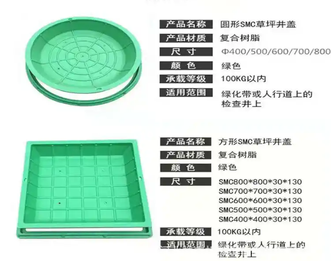 曲沃树脂复合种植井盖展示
